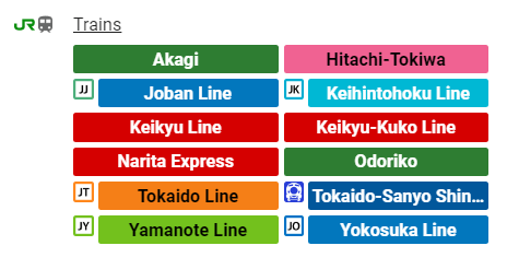 Shinagawa lines